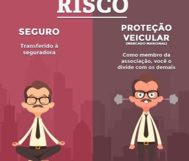 Cuidado: proteção veicular não é um seguro.